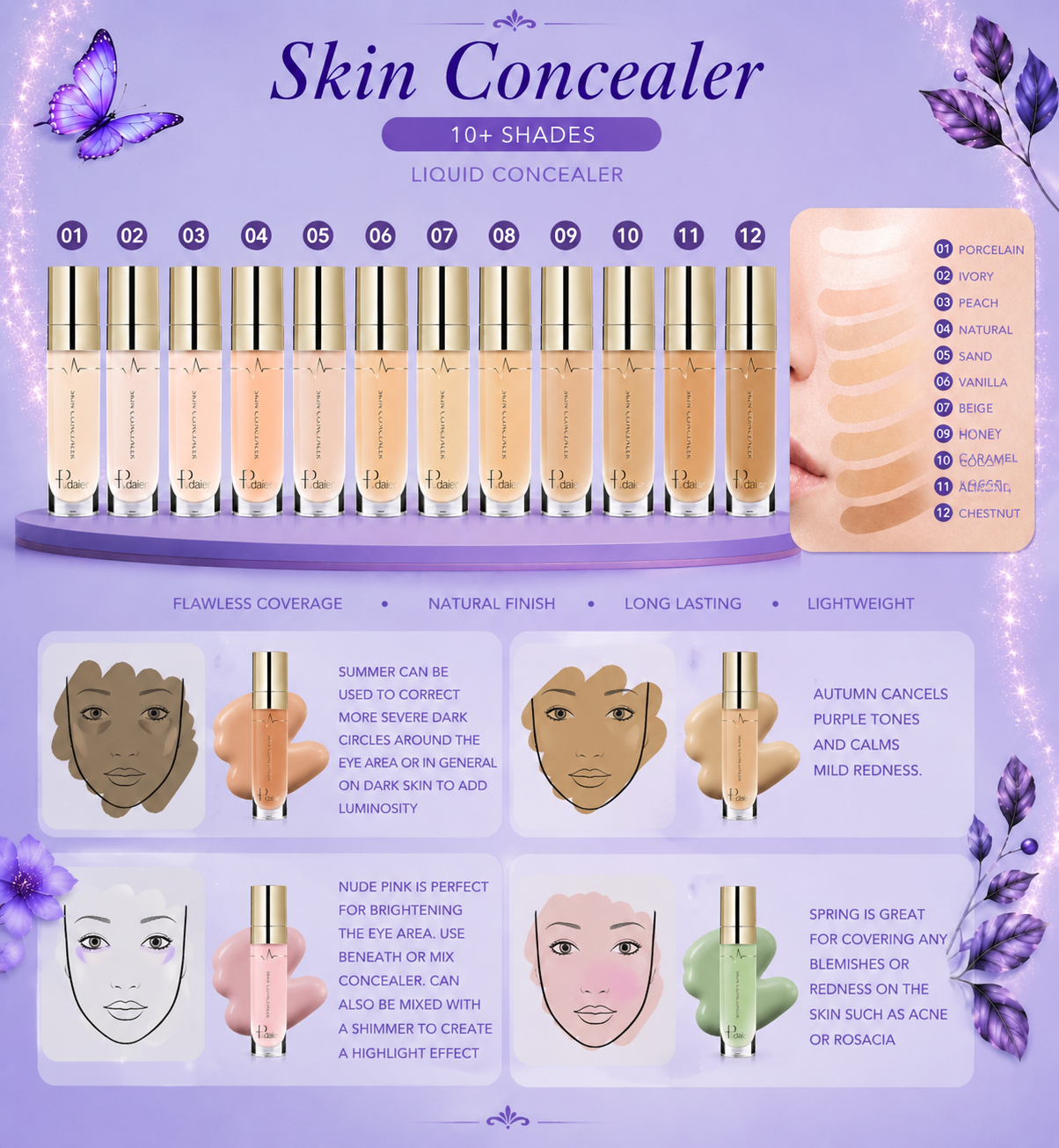 Full Coverage Liquid Concealer